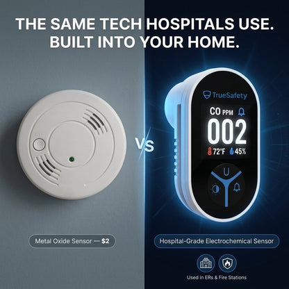 VitalShield™
